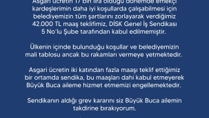 Buca toplu sözleşmede uzlaşamadı 