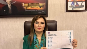 CHP İzmir Milletvekili Sevda Erdan Kılıç: Anayasal Haklar Ayaklar Altında