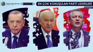 Türkiye’de En Çok Konuşulan Parti Liderleri 